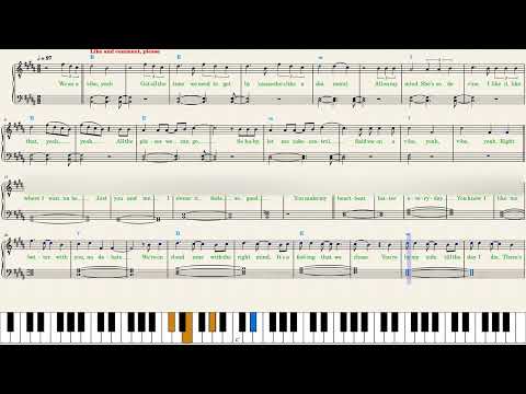 CLOUD 9 featuring Levent Geiger (With lyrics and chords) - JUNNY