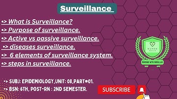 surveillance in urdu| BsN 6th,Post-Rn 2nd semester| Unit#8,part#1| epidemiology |
