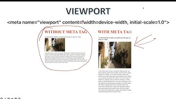 CSS Tutorial 04   Text and Fonts