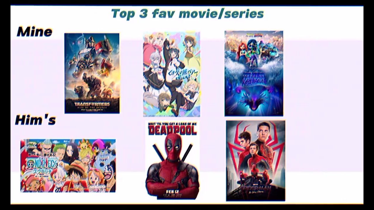 🐧Me and my best friend's differences🦖 || TRENDS || ~TIK TOK~