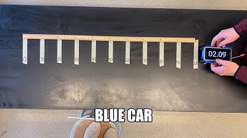 Constant Velocity (CV) Car Lab