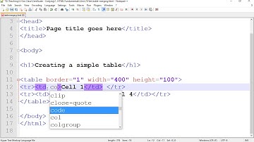 Table Colspan HTML coding
