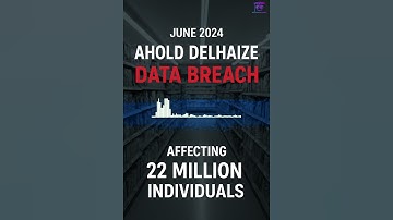 22 Million Users Exposed in Ahold Delhaize Breach! | Supply Chain Risk Explained
