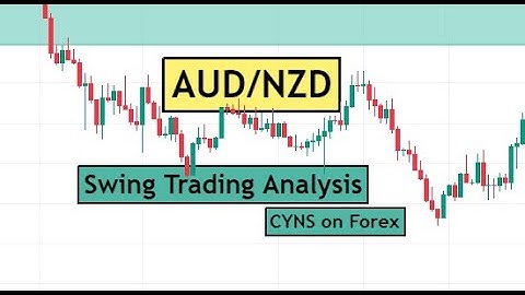 AUDNZD Swing Trading Analysis for 2nd February 2023 by CYNS on Forex
