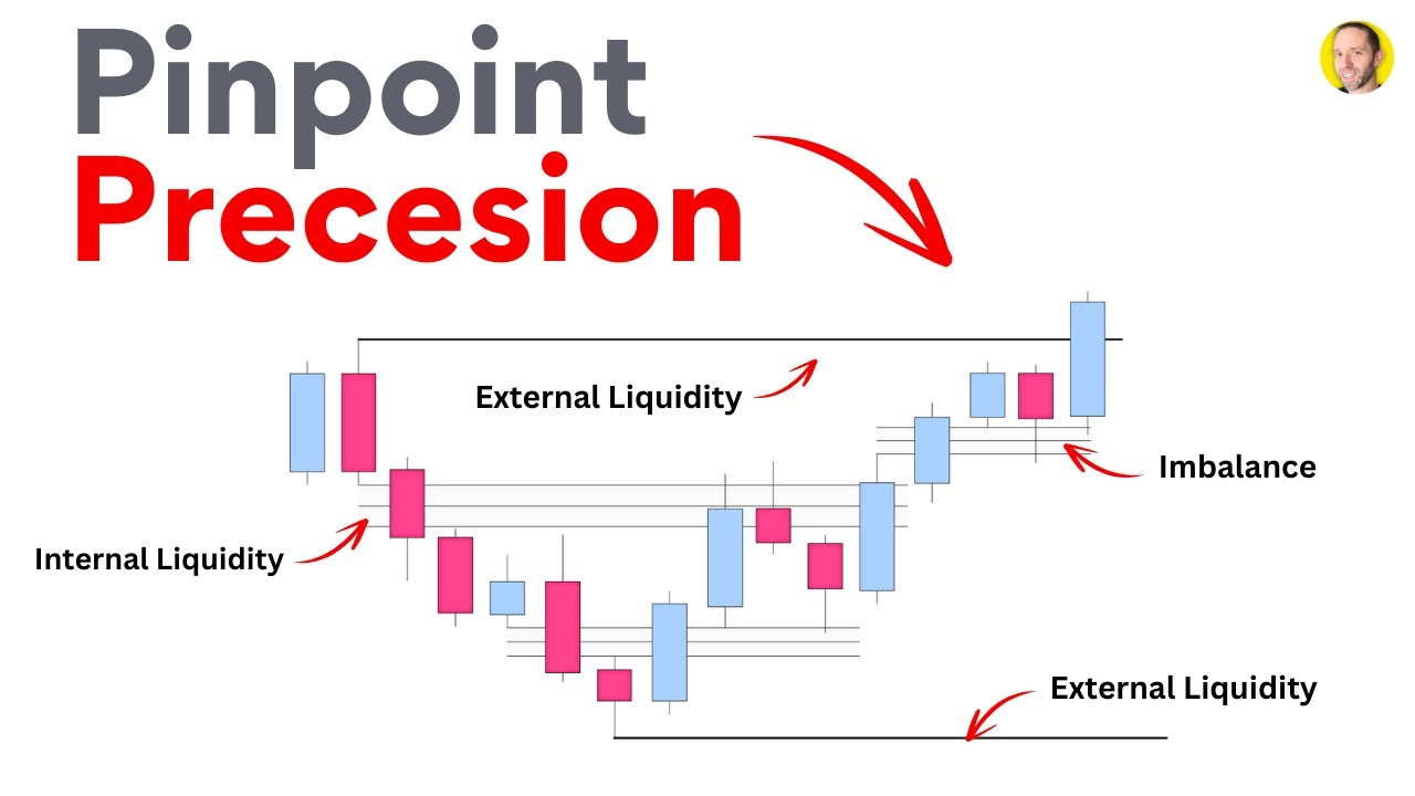 Precision Trading Secrets That Will Change Your Life in 2025! - YouTube
