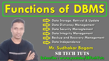 Functions of DBMS | Features of DBMS | Database Management System | DBMS | Telugu