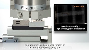 High Accuracy Measurements Even on Curved and Transparent Targets