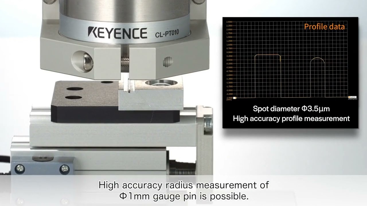 High Accuracy Measurements Even on Curved and Transparent Targets
