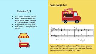 Chapter 9 Lecture part 1