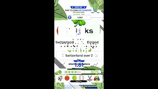 Switzerland vs Finland | ICE HOCKEY PREDICTION &amp; TIPS TODAY