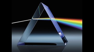 Prep.2 Unit 2 Lesson 2 " Wave Nature of Light"