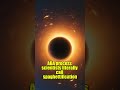 What Happens INSIDE a Black Hole? 🕳️🚨 #shorts #astronomy