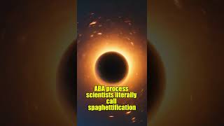 What Happens INSIDE a Black Hole? 🕳️🚨 #shorts #astronomy