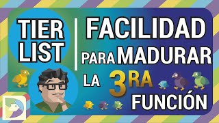 Top MBTI: Facilidad para madurar la 3ra función by Denial Typea 2,439 views 1 month ago 39 minutes