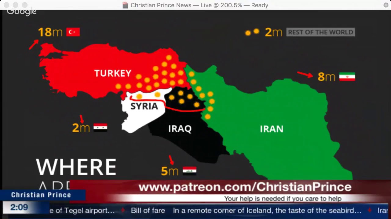 Is Kurdistan the New Israel? What is significant about it? Is Trump against it?