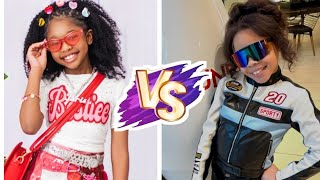Unbelievable Glowupprincezz Paris Vs Nova Starr Transformation From Baby To Now 2026