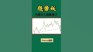 股票买卖 | 趋势线这样画才对#shorts#stockmarket#投资