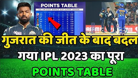 IPL 2023 Today Points Table | GT vs KKR After Match Points Table | Ipl 2023 Points Table