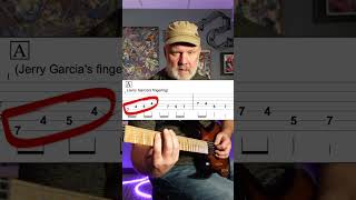 Birdsong - Fretboard Knowledge & Ear Training Exercise @HighCountryGuitar