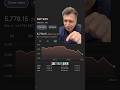 This is what’s really happening to the US stock markets and #economy under Trump