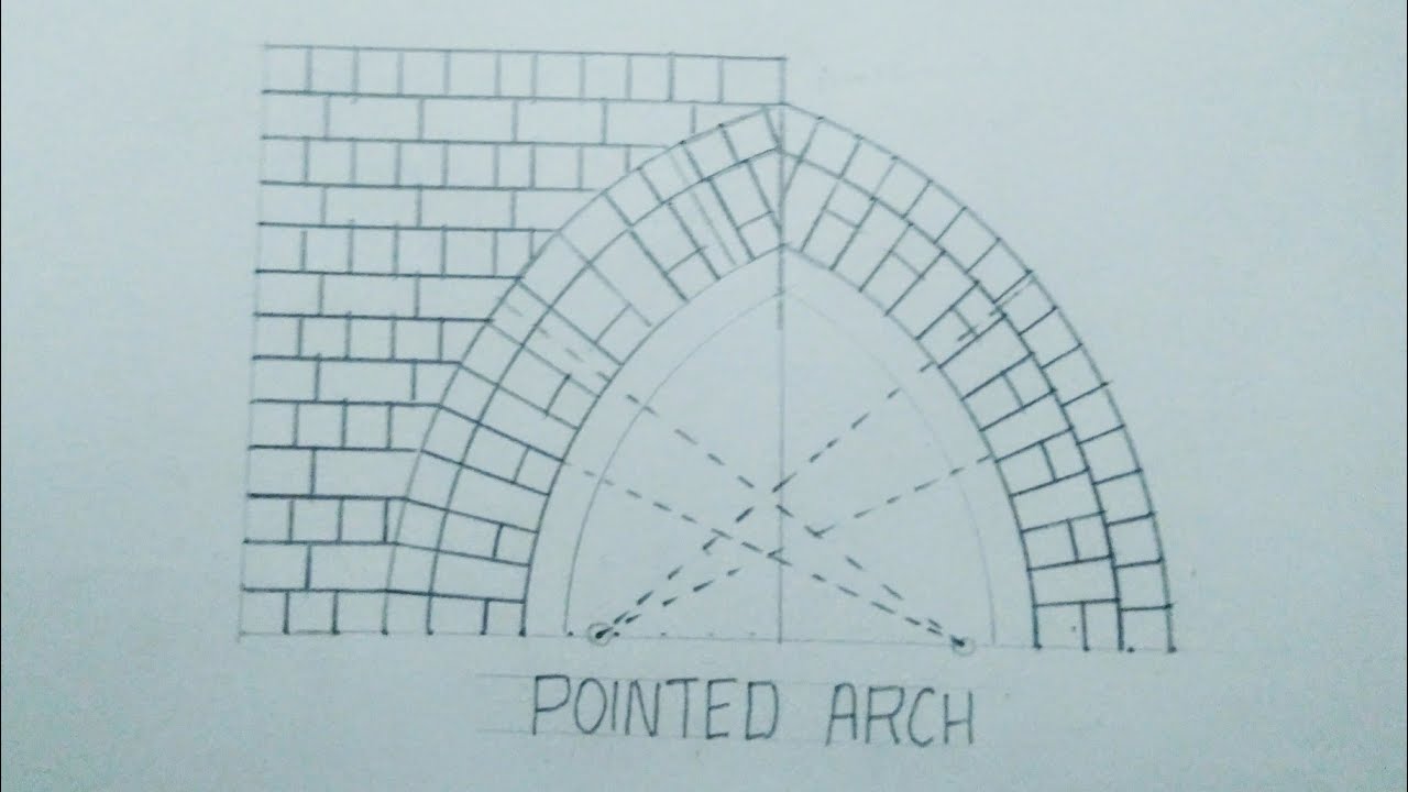 Simple How To Draw An Arc Using Multi View Sketch for Kindergarten