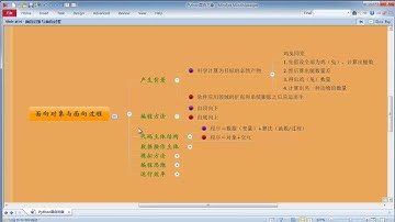 Python 面向对象编程2 面向对象与面向过程