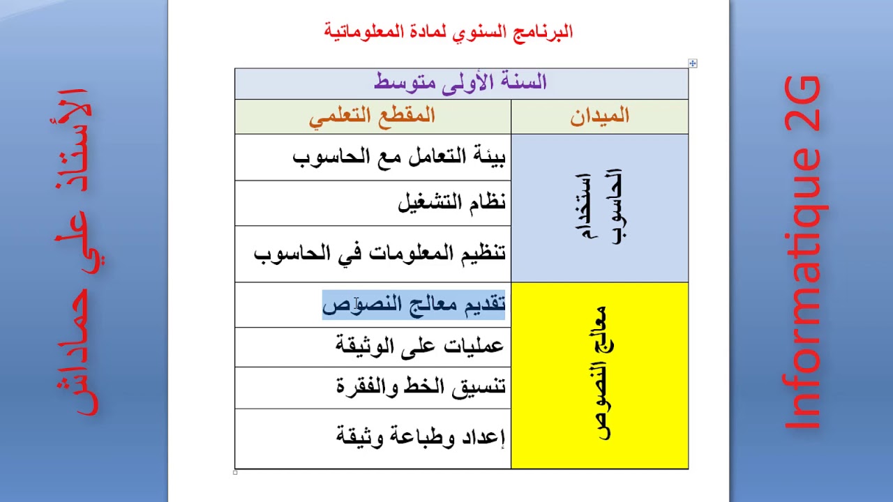البرنامج السنوي لمادة المعلوماتية للنسة الاولى متوسط 2019 وتحميله برابط مباشر
