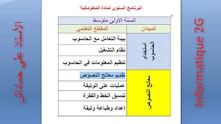 البرنامج السنوي لمادة المعلوماتية للنسة الاولى متوسط 2019 وتحميله برابط مباشر