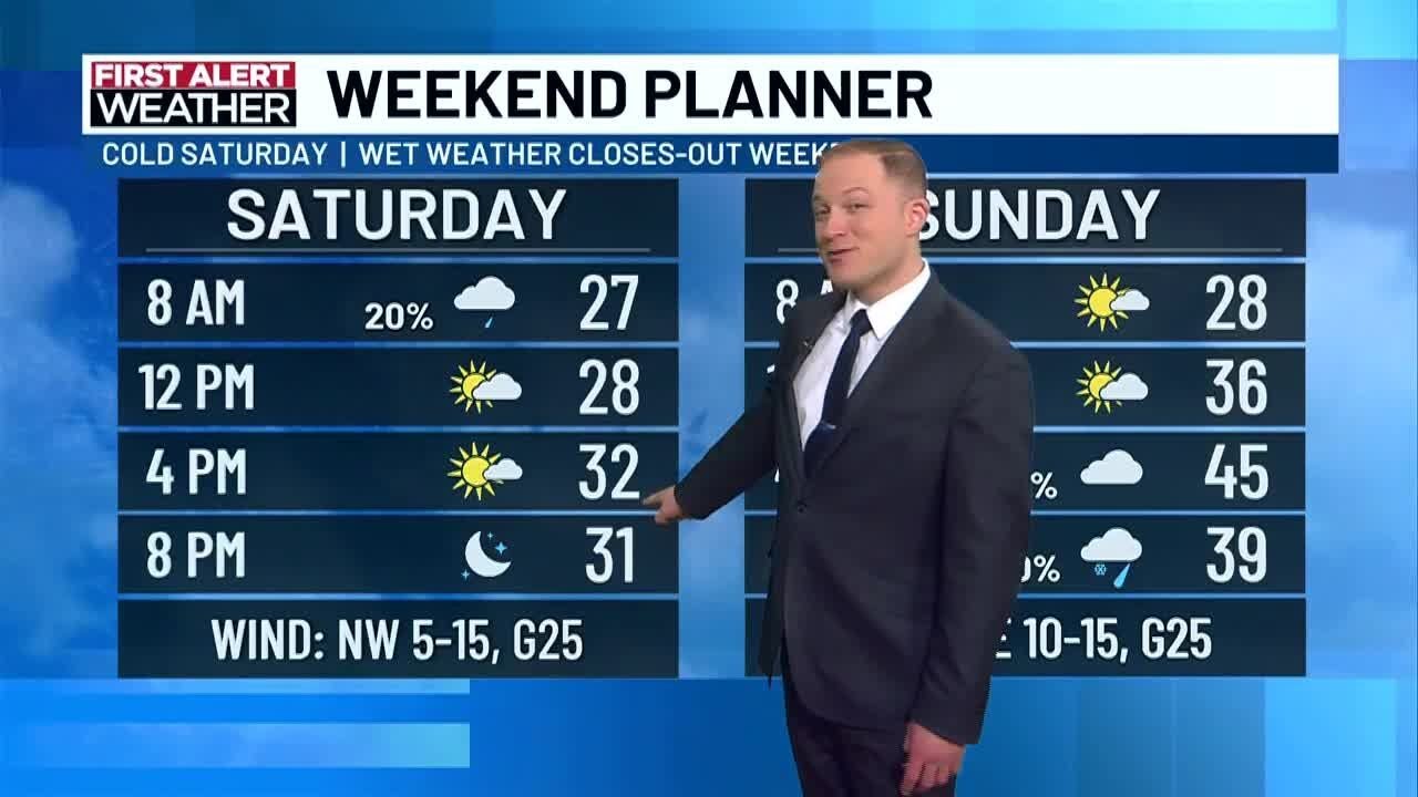 First Alert: Friday Morning Forecast, March 21 - YouTube