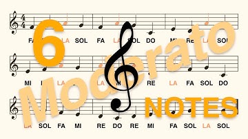 Treble (G) Clef, Do Re... (Ti): Learn to Read the LA Note in Less Than 2 Minutes (Moderato, 6 Notes)