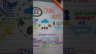 #CCC Notes #Subscribe For more Idea Or Notes.