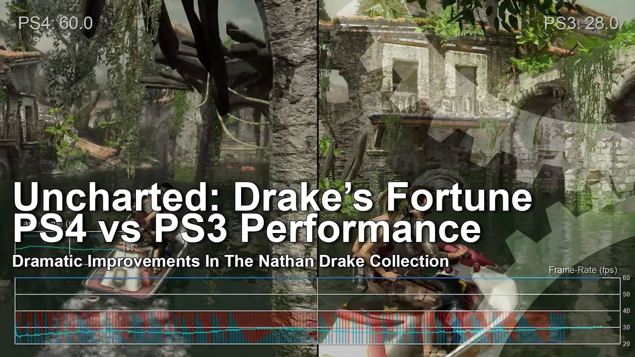Uncharted 1: Drake's Fortune 4K FSR 60FPS Unlock 13900K