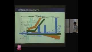CS-411 Software Architecture Design Lecture 06
