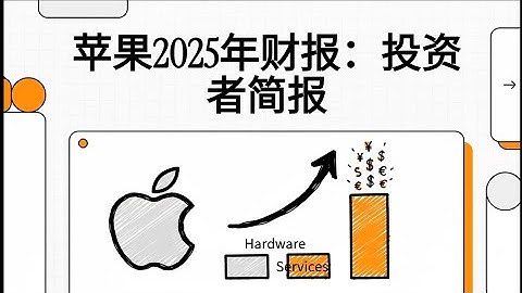 📊【财报分析】苹果财报惊天秘密：只看3个数字，读懂AAPL未来增长关键！