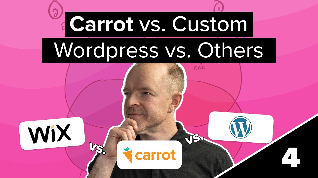 Wholesaling Websites: Carrot vs. Wix vs. WordPress, Etc. | Real Estate Sites for Agents & Investors