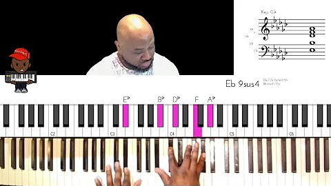 The Sounds Of Blackness - Optimistic #fyp #marcdelyric #piano