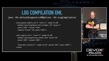 JVM Mechanics by Douglas Hawkins