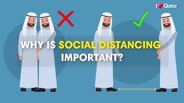 What is Social Distancing and why is it important?