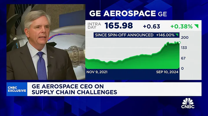 GE Aerospace CEO Larry Culp on supply chain challenges