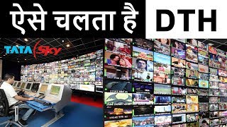 How DTH Works via Satellite in HINDI | Real Cost Of TV Channels | Satellite TV vs Cable TV Working screenshot 5