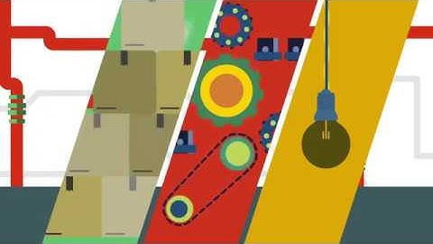 High potential situations