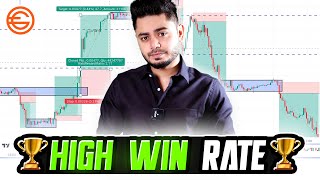 Best Price Action FOREX Setups || Watch out $EGO token pump