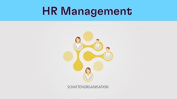 Personalisierte Videos für Haufe umantis