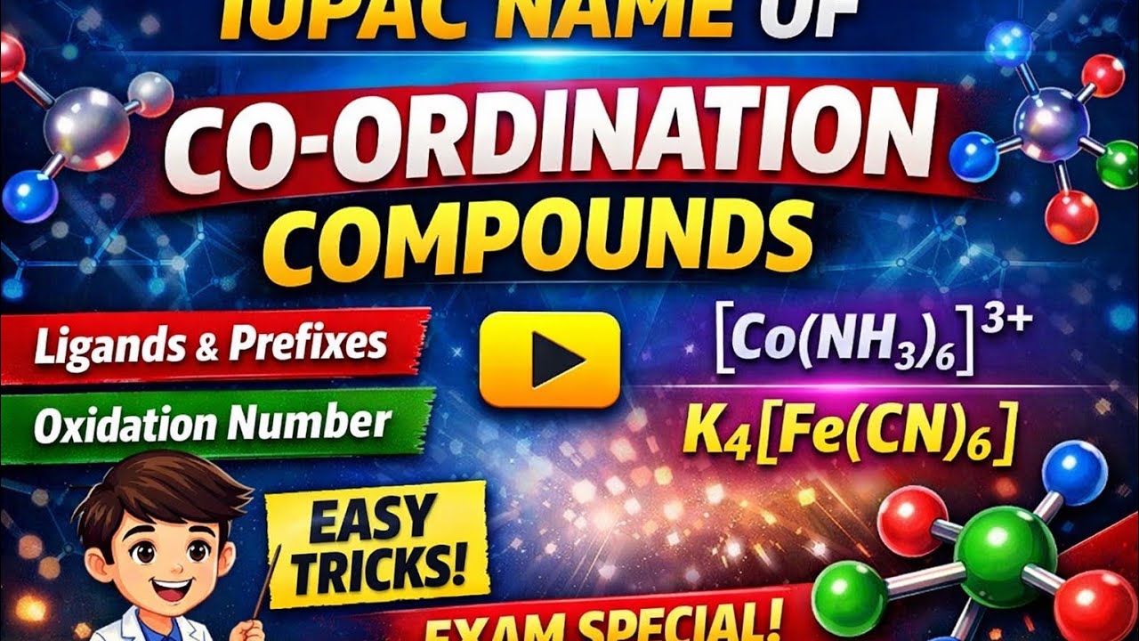 IUPAC name of co-ordination compound|| उपसहसंयोजक यौगिको का IUPAC नामकरण||class 12||Science||part-1