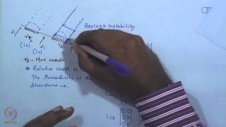 Mod-01 Lec-38 Template Guided Dewetting