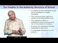 SOC602 Sociology of Education Lecture No 44