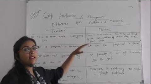 (DIFFERENCE BETWEEN FERTILIZER & MANURE)"CROP PRODUCTION & MANAGEMENT" CLASS 8 SCIENCE NCERT