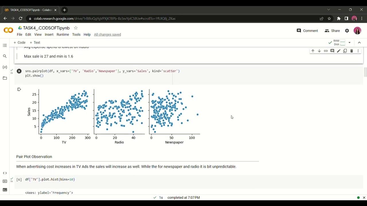 TASK4_CODSOFT : Sales Prediction using Python - YouTube