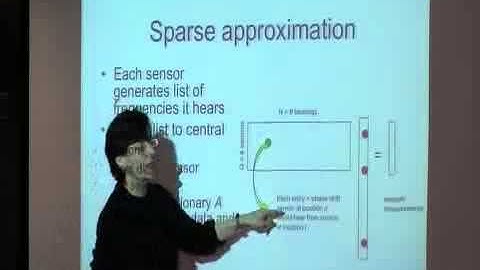 Anna Gilbert (Michigan) - "Near-optimal localization via incoherence and sparsity"