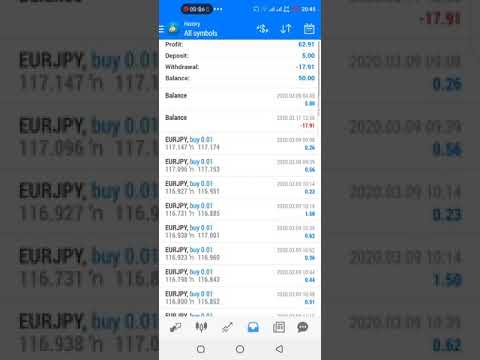 Octafx copy trading nairaland